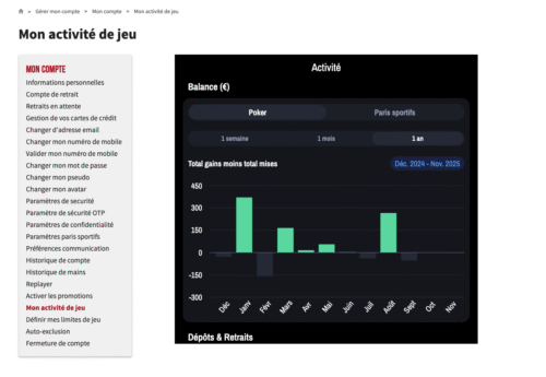 En permettant aux joueurs de connaitre l'état réel de gains et pertes sur un an, Winamax joue la carte de la transparence. Peut-on considérer cela comme un outil marketing à part entière ?