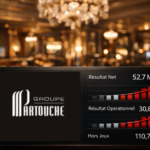 résultats groupe partouche 2025