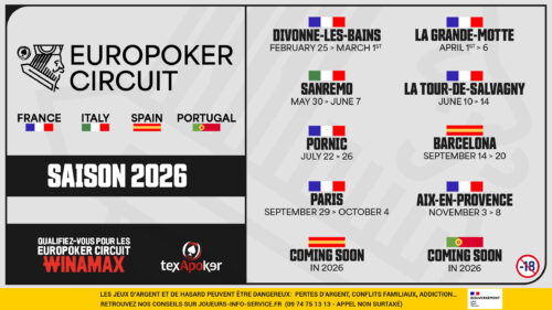 EuroPoker Circuit Programme 2026