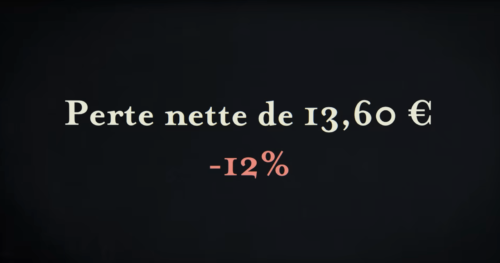 Dans sa vidéo, Jérôme indique avoir perdu 12% de son capital en 94 paris. Ce qu'il ne dit pas, c'est qu'il est déjà au-dessus du seuil des 85% que l'opérateur doit respecter pour des conditions légales.