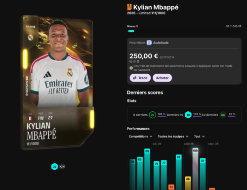 Tête d'affiche de Sorare, Kylian Mbappé est aussi l'un des joueurs dont les cartes sont les plus prisées. Le 29 août, un joueur a ainsi payé 6 950,23 euros pour avoir une édition Super Rare (tirée à 10 exemplaires) de l'attaquant du Real Madrid.